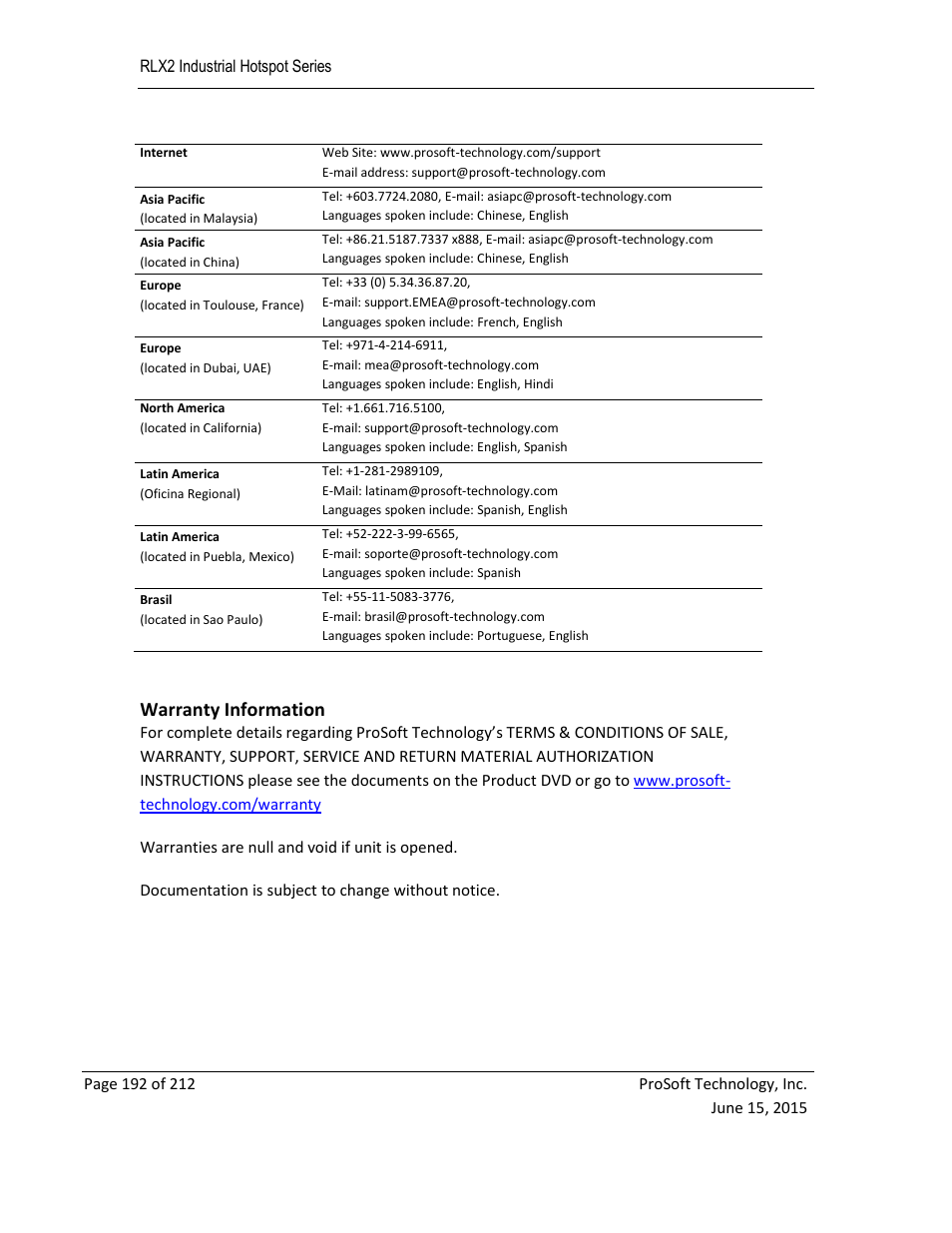 Warranty information | ProSoft Technology RLX2-IHNF-WC User Manual | Page 192 / 212