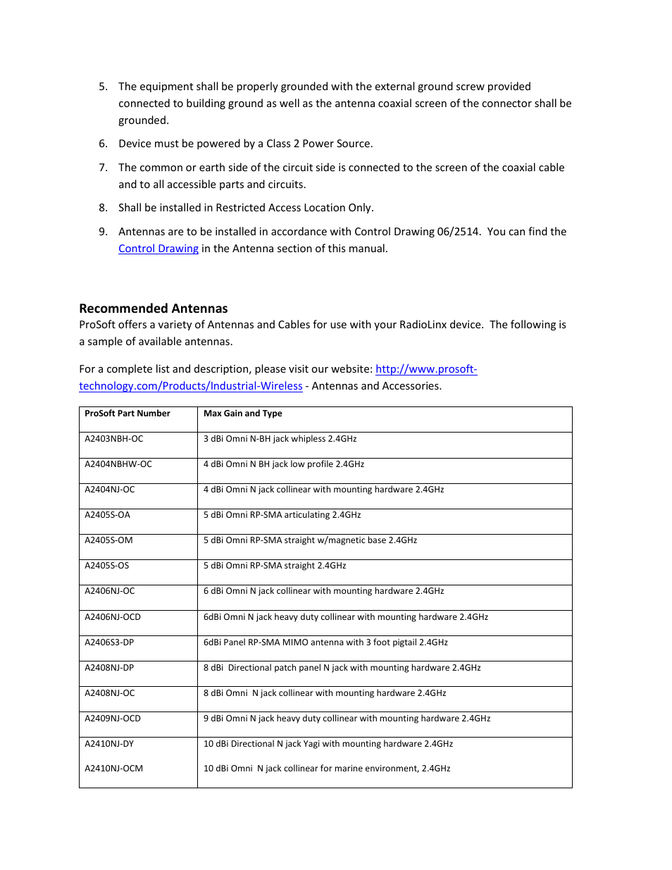 Recommended antennas | ProSoft Technology RLX2-IHNF-WC User Manual | Page 5 / 212