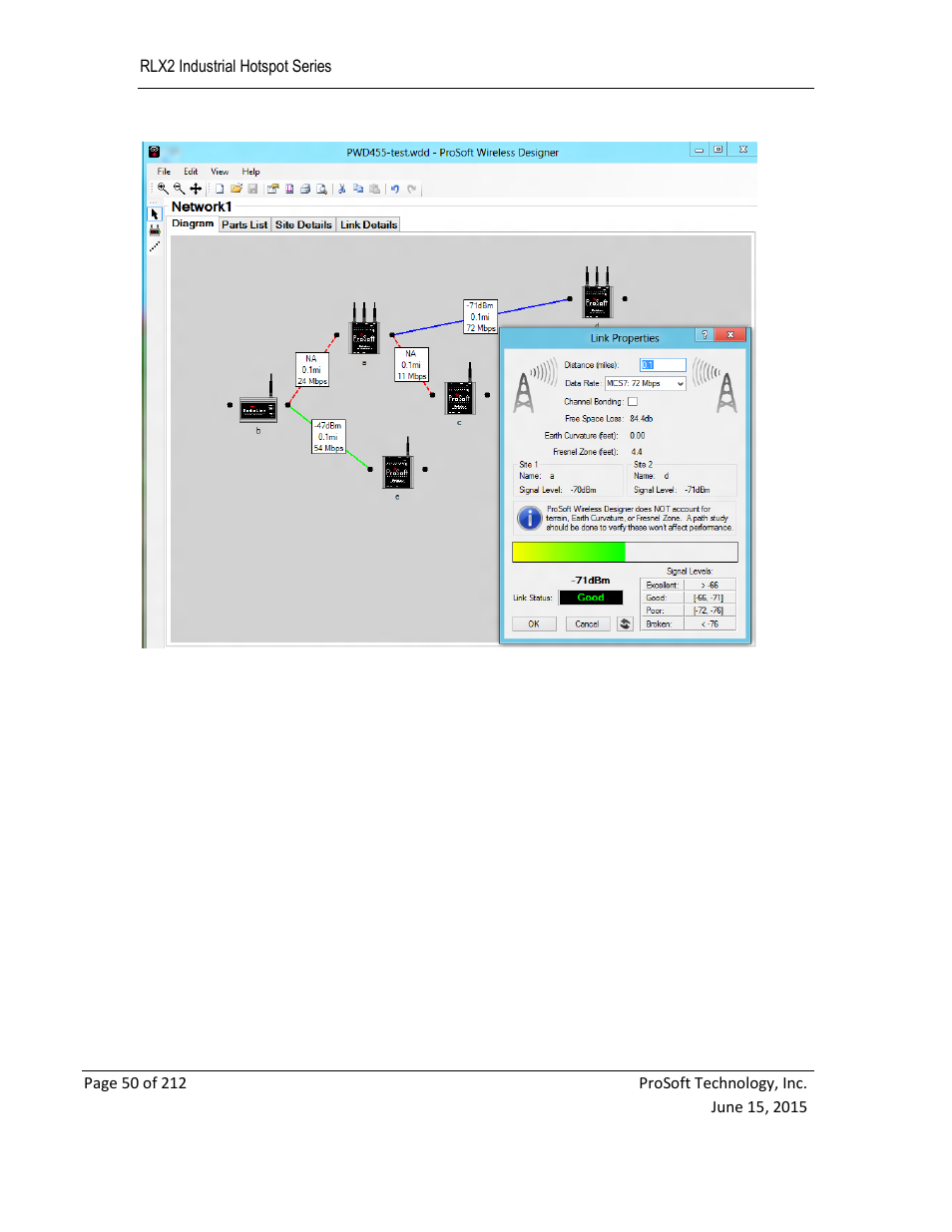 ProSoft Technology RLX2-IHNF-WC User Manual | Page 50 / 212