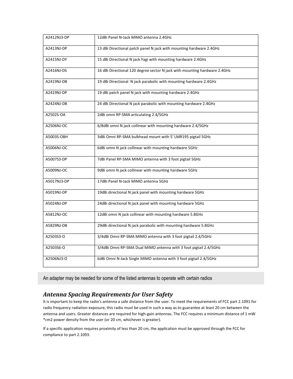 Antenna spacing requirements for user safety | ProSoft Technology RLX2-IHNF-WC User Manual | Page 6 / 212