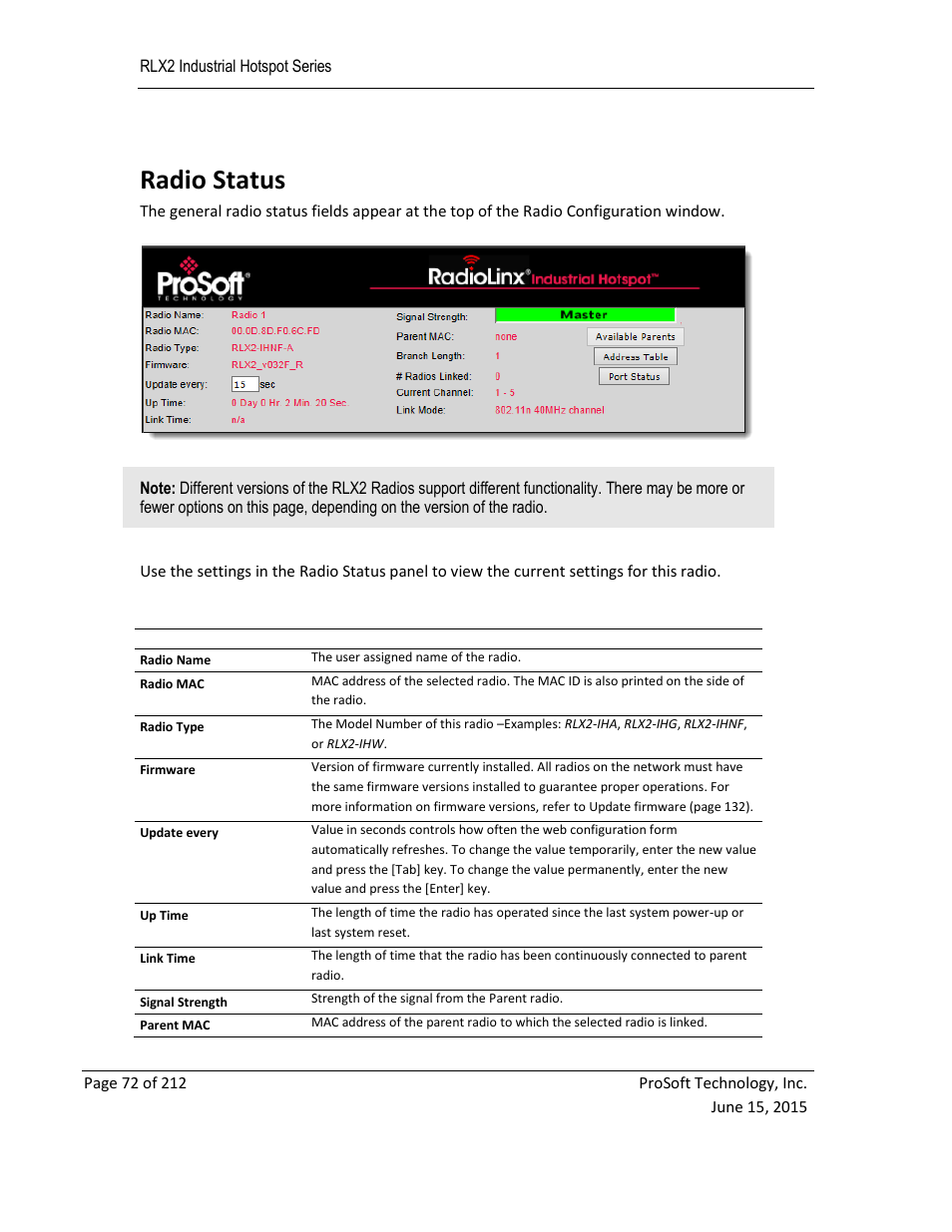 Adio, Tatus, E 72) | Radio status | ProSoft Technology RLX2-IHNF-WC User Manual | Page 72 / 212
