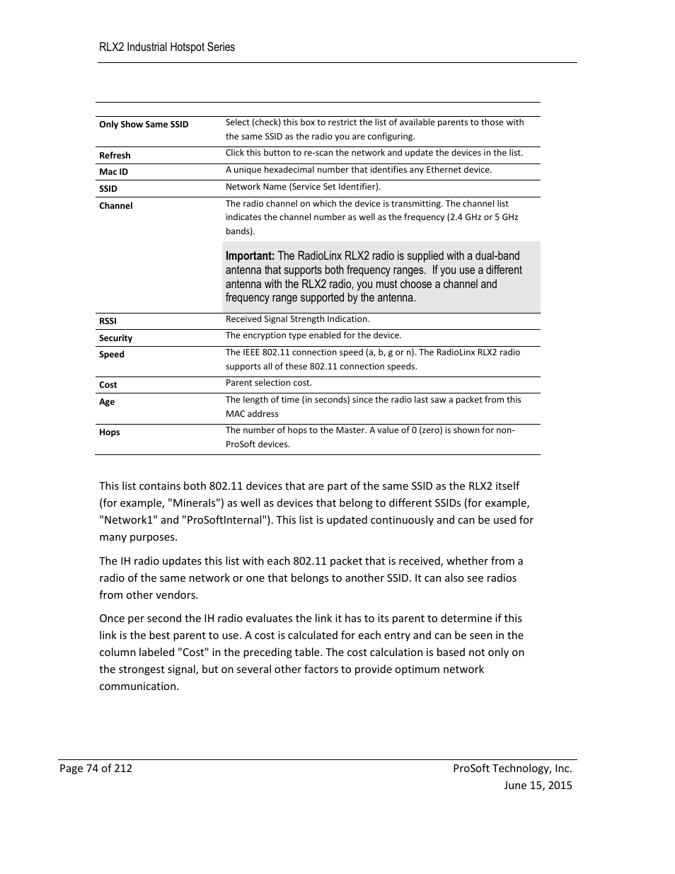 ProSoft Technology RLX2-IHNF-WC User Manual | Page 74 / 212