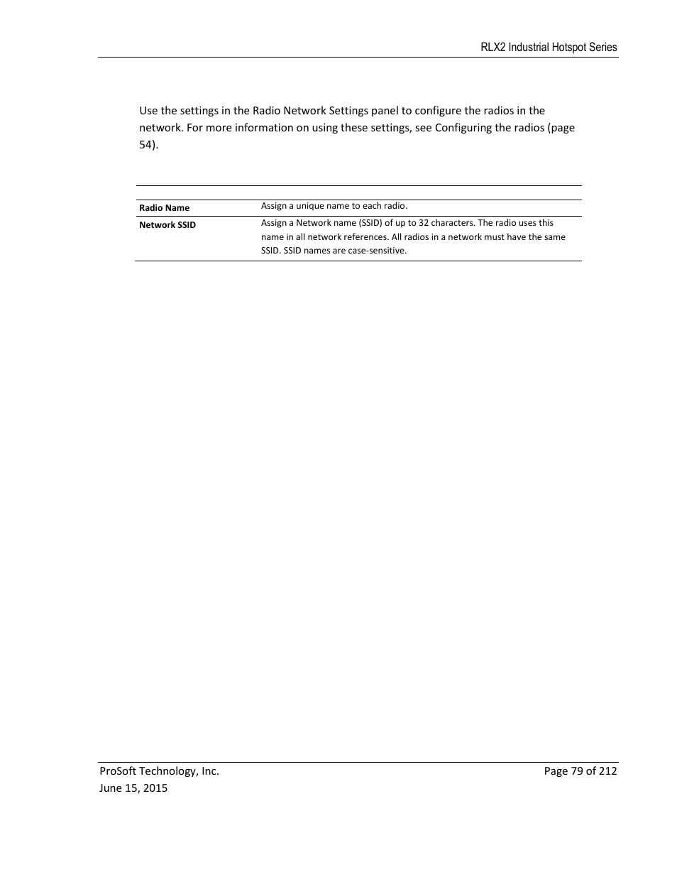 ProSoft Technology RLX2-IHNF-WC User Manual | Page 79 / 212