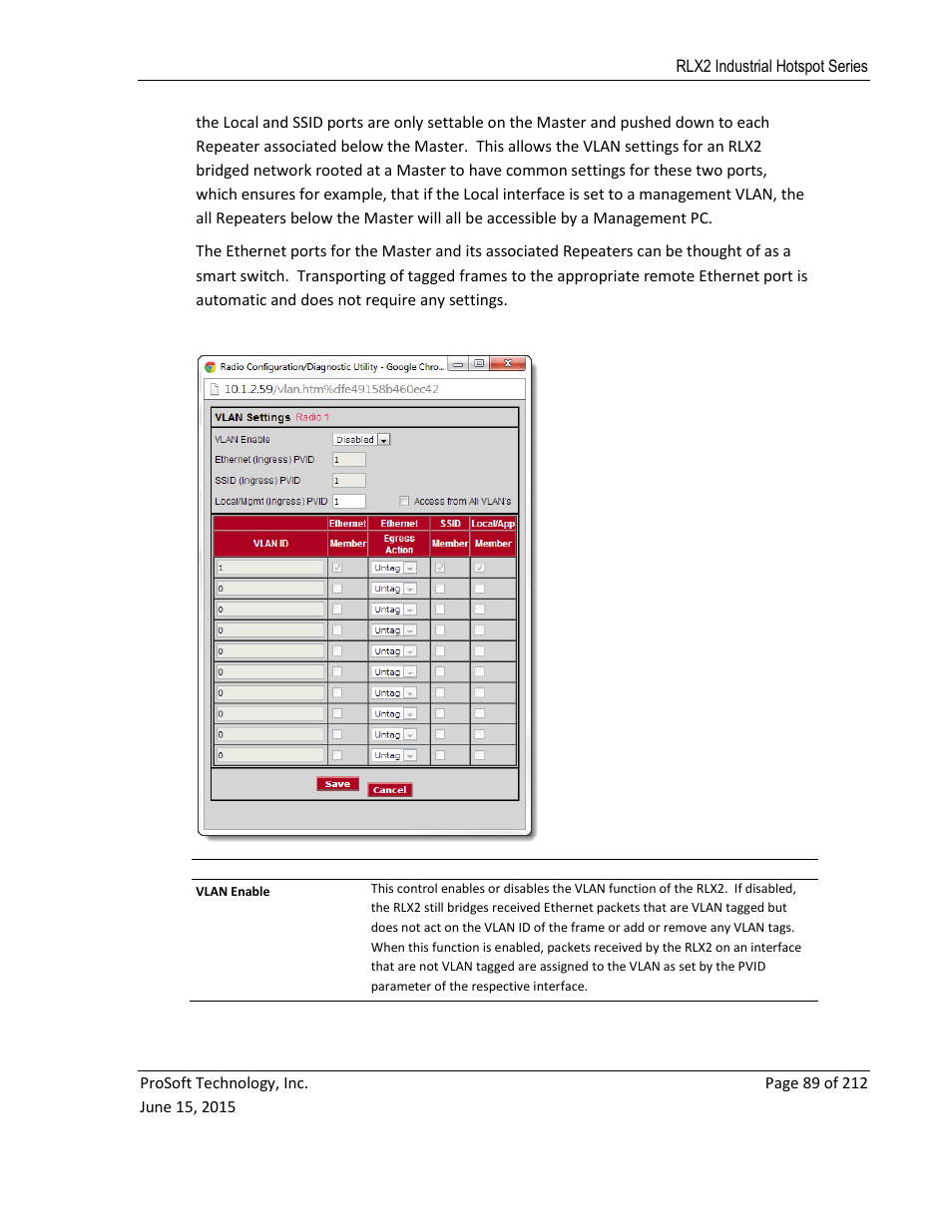 ProSoft Technology RLX2-IHNF-WC User Manual | Page 89 / 212
