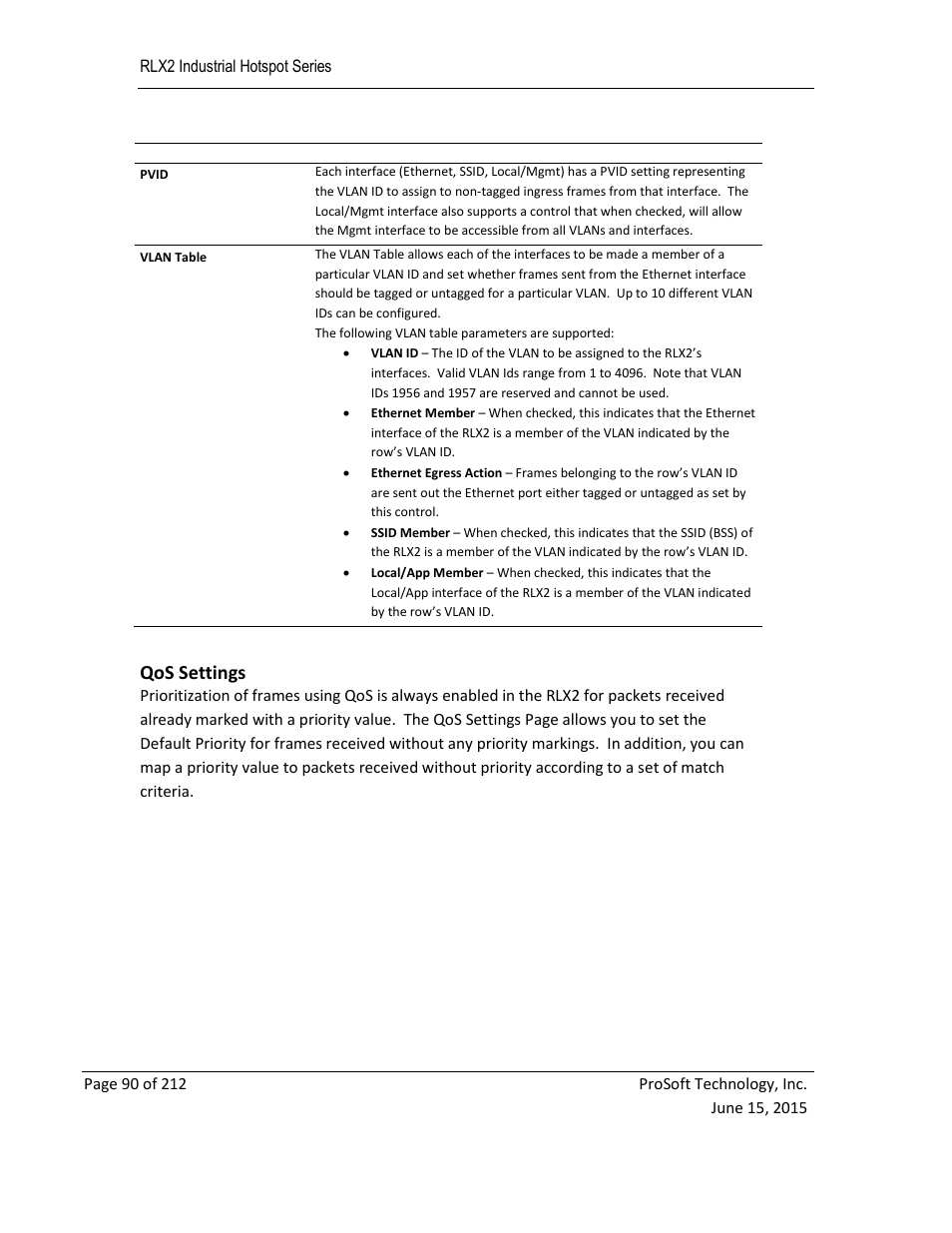 Qos settings | ProSoft Technology RLX2-IHNF-WC User Manual | Page 90 / 212