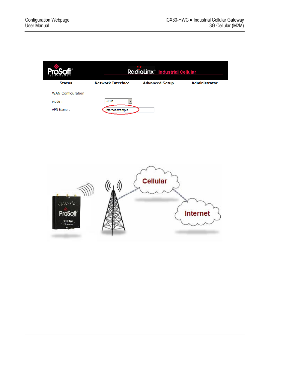 ProSoft Technology ICX30-HWC User Manual | Page 18 / 64