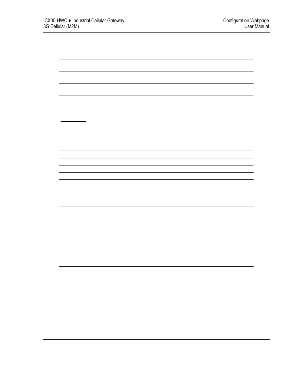 ProSoft Technology ICX30-HWC User Manual | Page 29 / 64