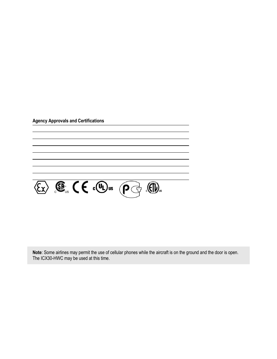 Important safety information | ProSoft Technology ICX30-HWC User Manual | Page 3 / 64