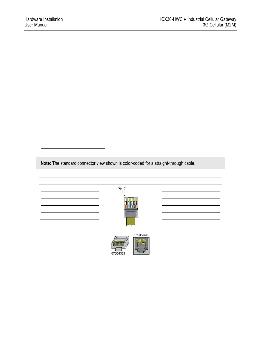 ProSoft Technology ICX30-HWC User Manual | Page 40 / 64