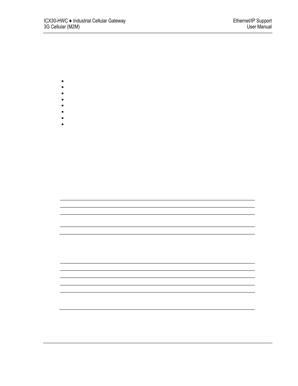 ProSoft Technology ICX30-HWC User Manual | Page 57 / 64