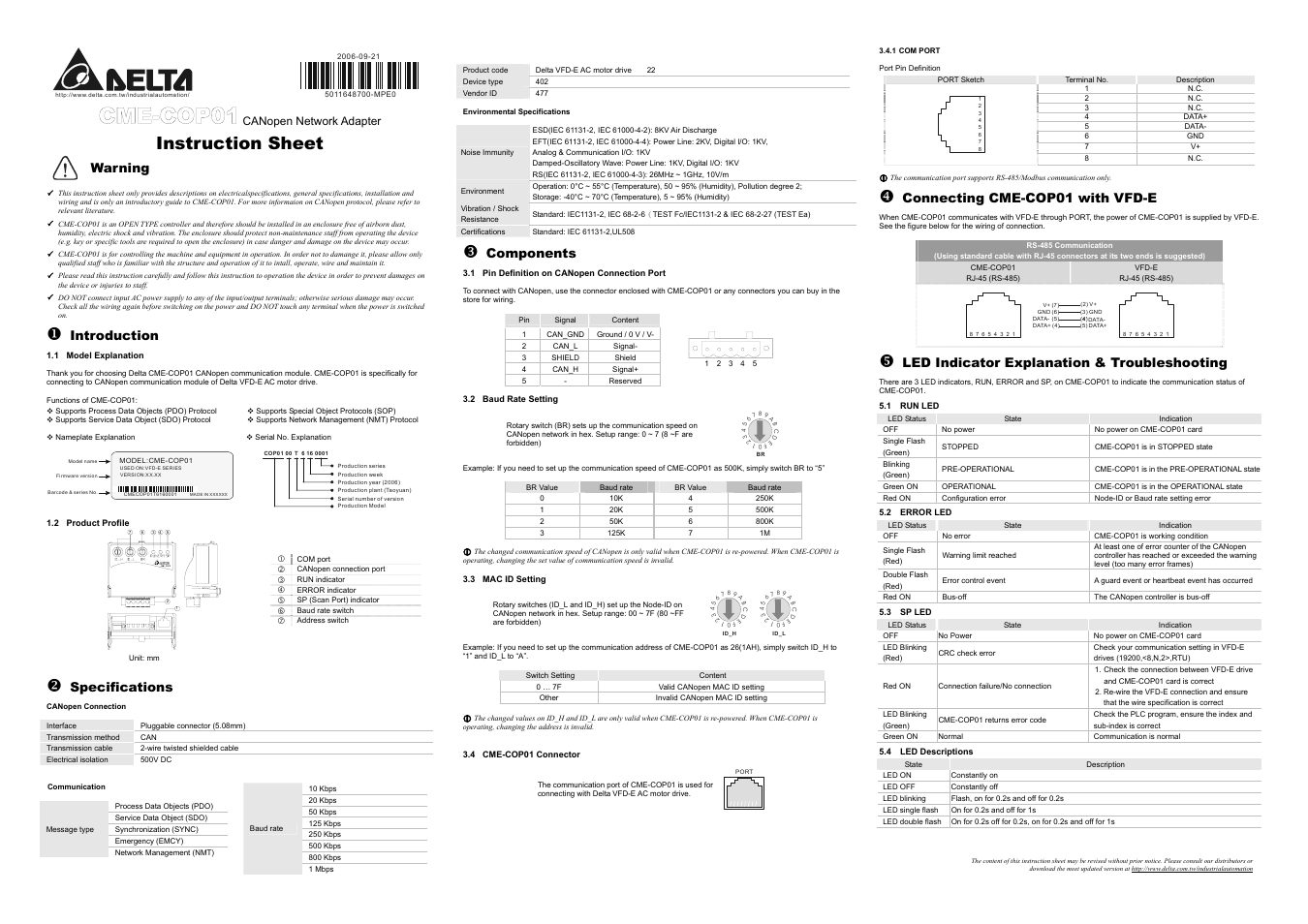Delta Electronics CME-COP01 User Manual | 1 page