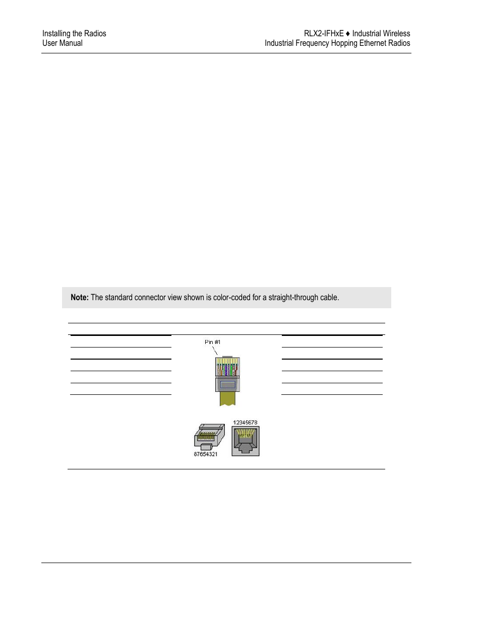 ProSoft Technology RLX2-IFH9E User Manual | Page 42 / 81