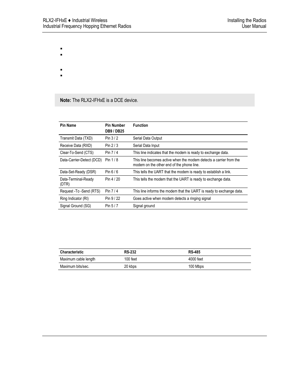 ProSoft Technology RLX2-IFH9E User Manual | Page 43 / 81