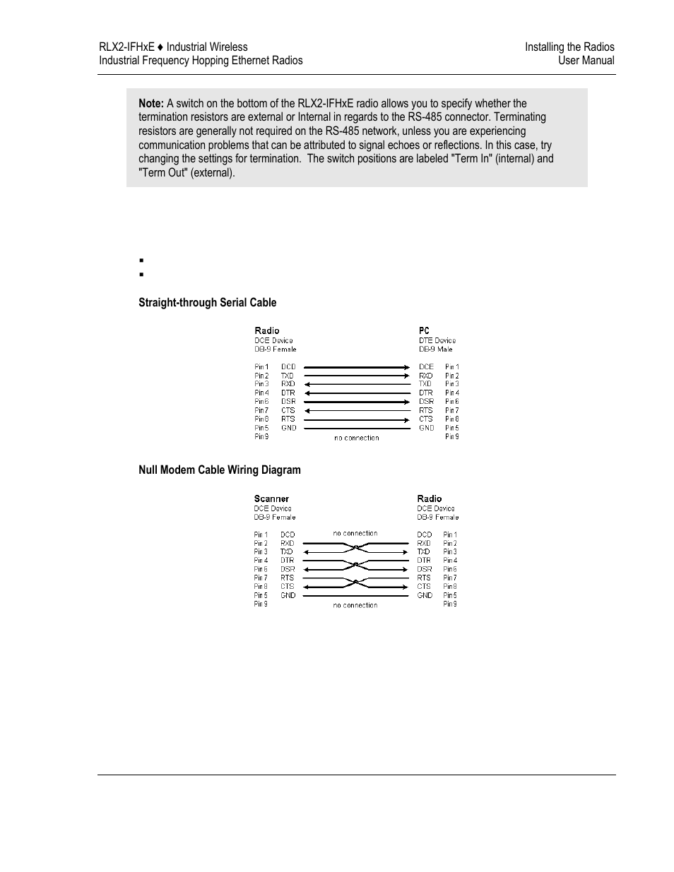 ProSoft Technology RLX2-IFH9E User Manual | Page 45 / 81