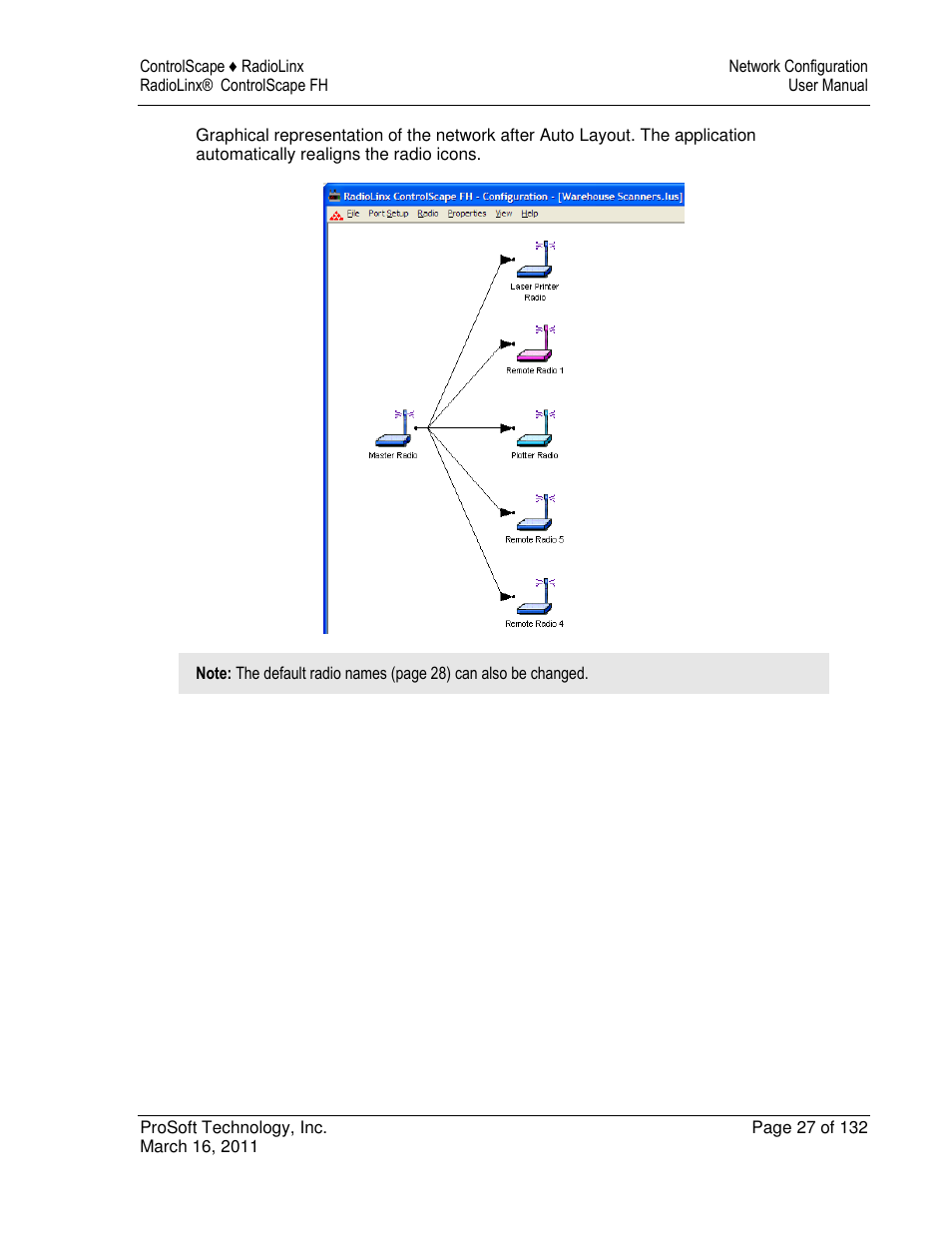 ProSoft Technology RLX2-IFH9E User Manual | Page 27 / 132