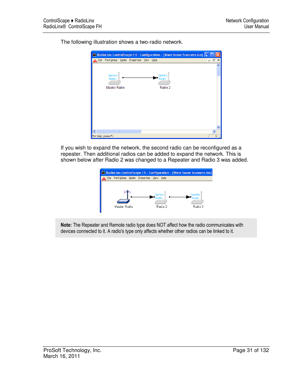 ProSoft Technology RLX2-IFH9E User Manual | Page 31 / 132
