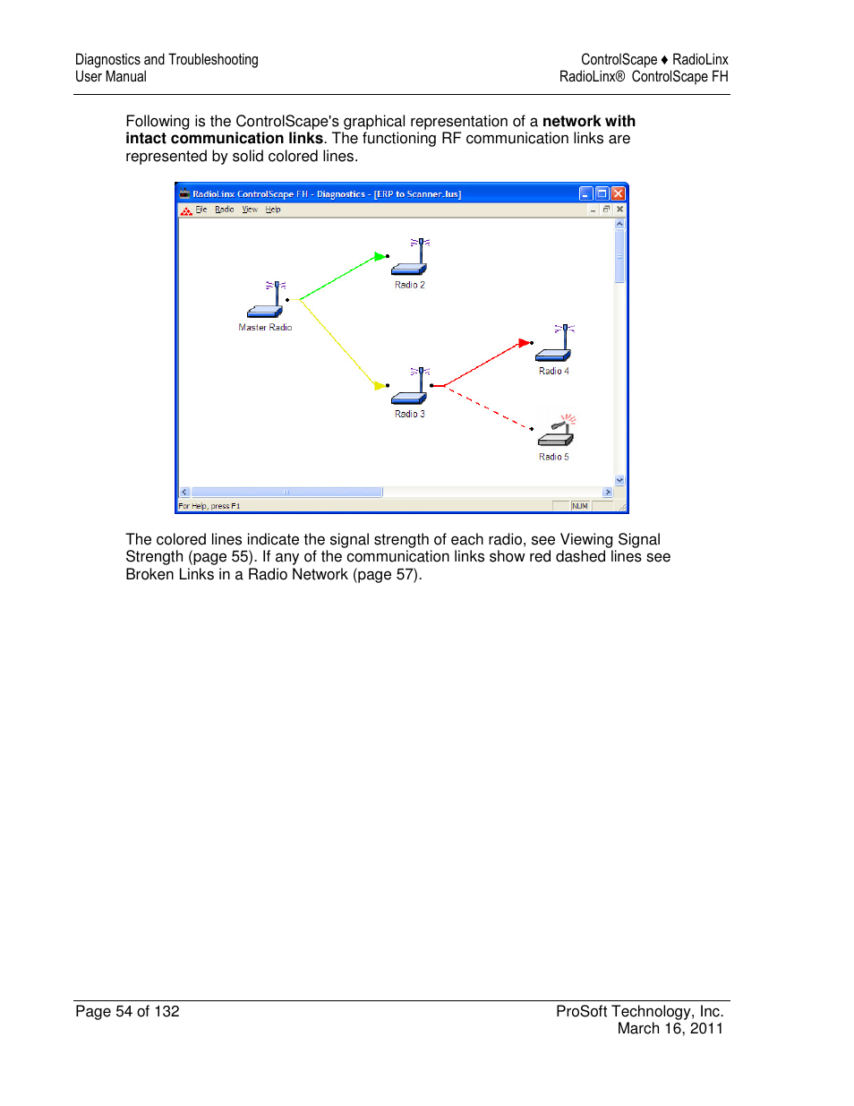 ProSoft Technology RLX2-IFH9E User Manual | Page 54 / 132
