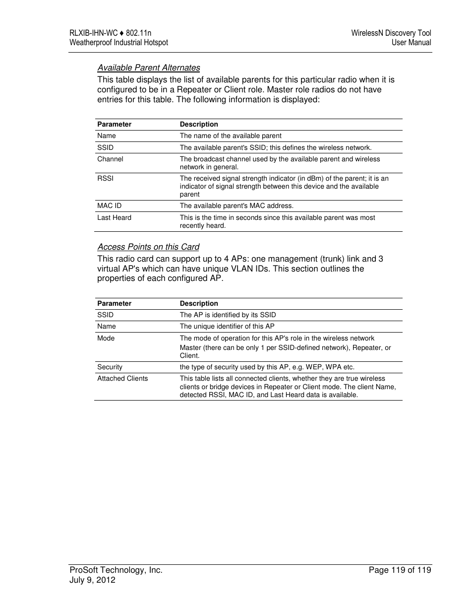 ProSoft Technology RLXIB-IHN-W-E User Manual | Page 119 / 167