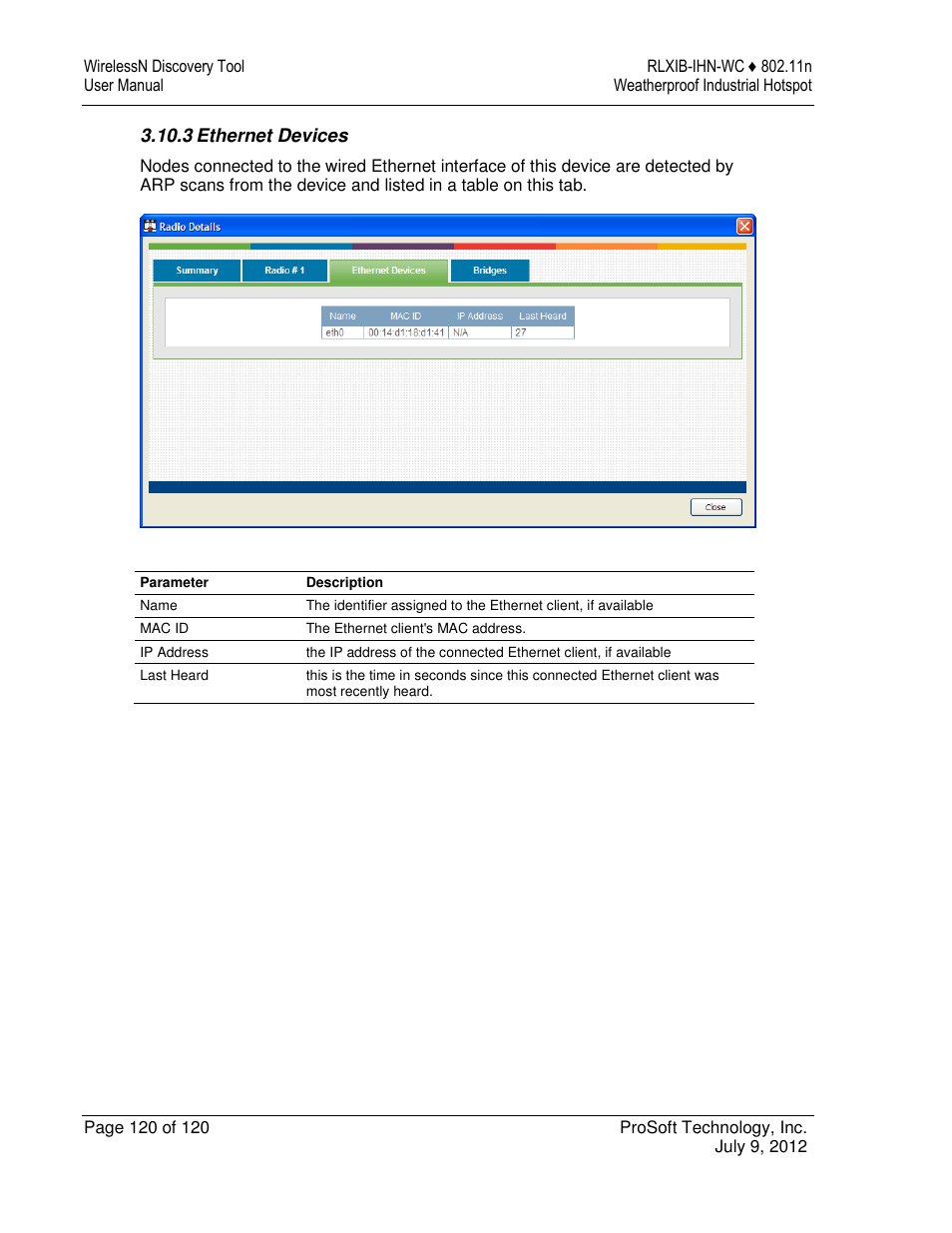 ProSoft Technology RLXIB-IHN-W-E User Manual | Page 120 / 167