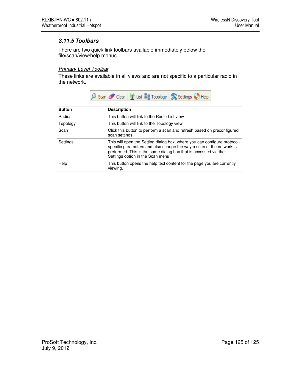 ProSoft Technology RLXIB-IHN-W-E User Manual | Page 125 / 167
