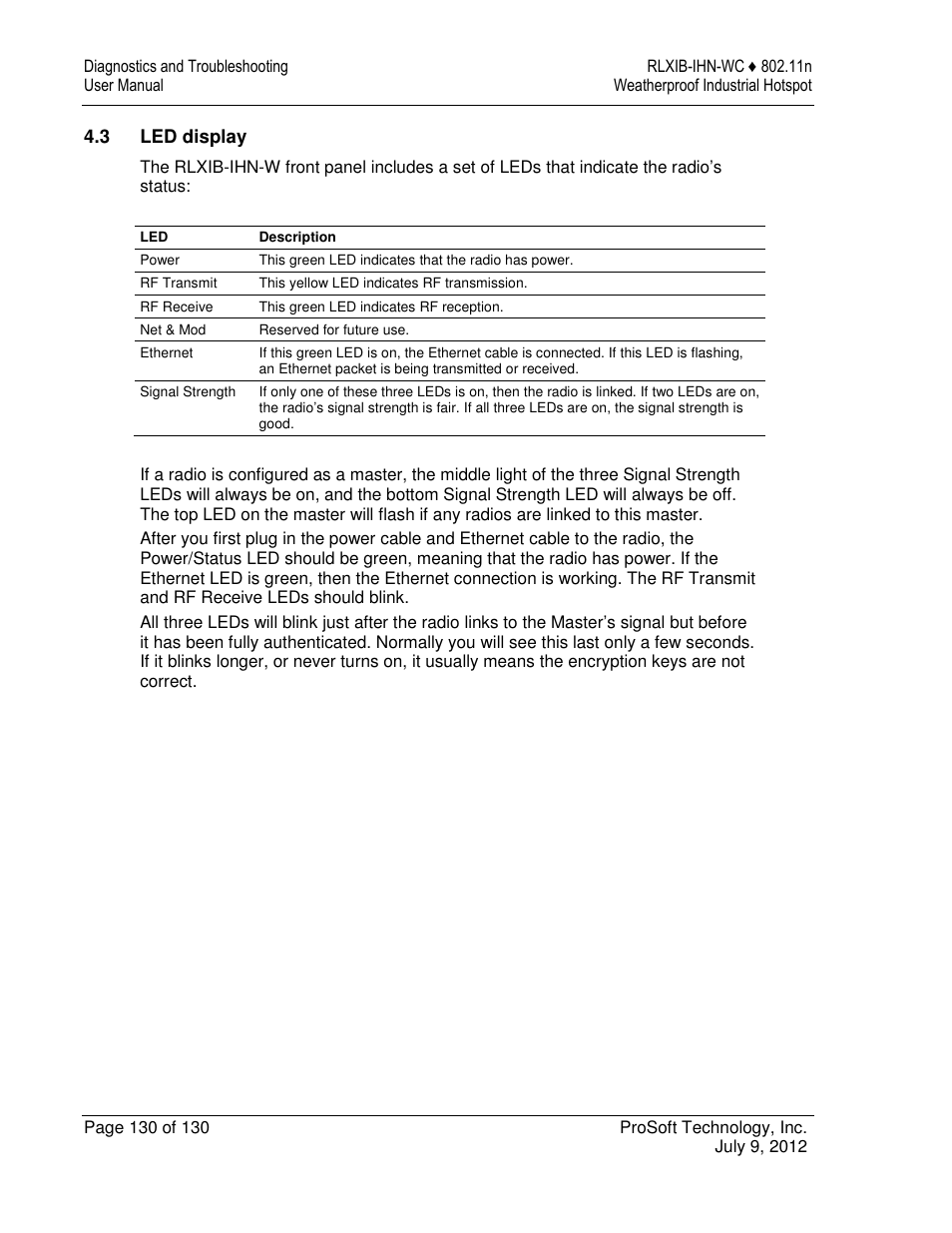 ProSoft Technology RLXIB-IHN-W-E User Manual | Page 130 / 167