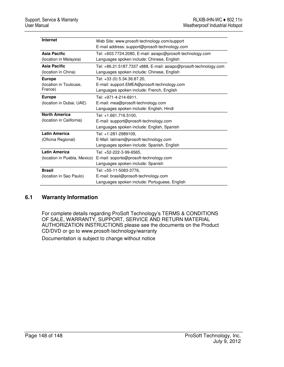 ProSoft Technology RLXIB-IHN-W-E User Manual | Page 148 / 167