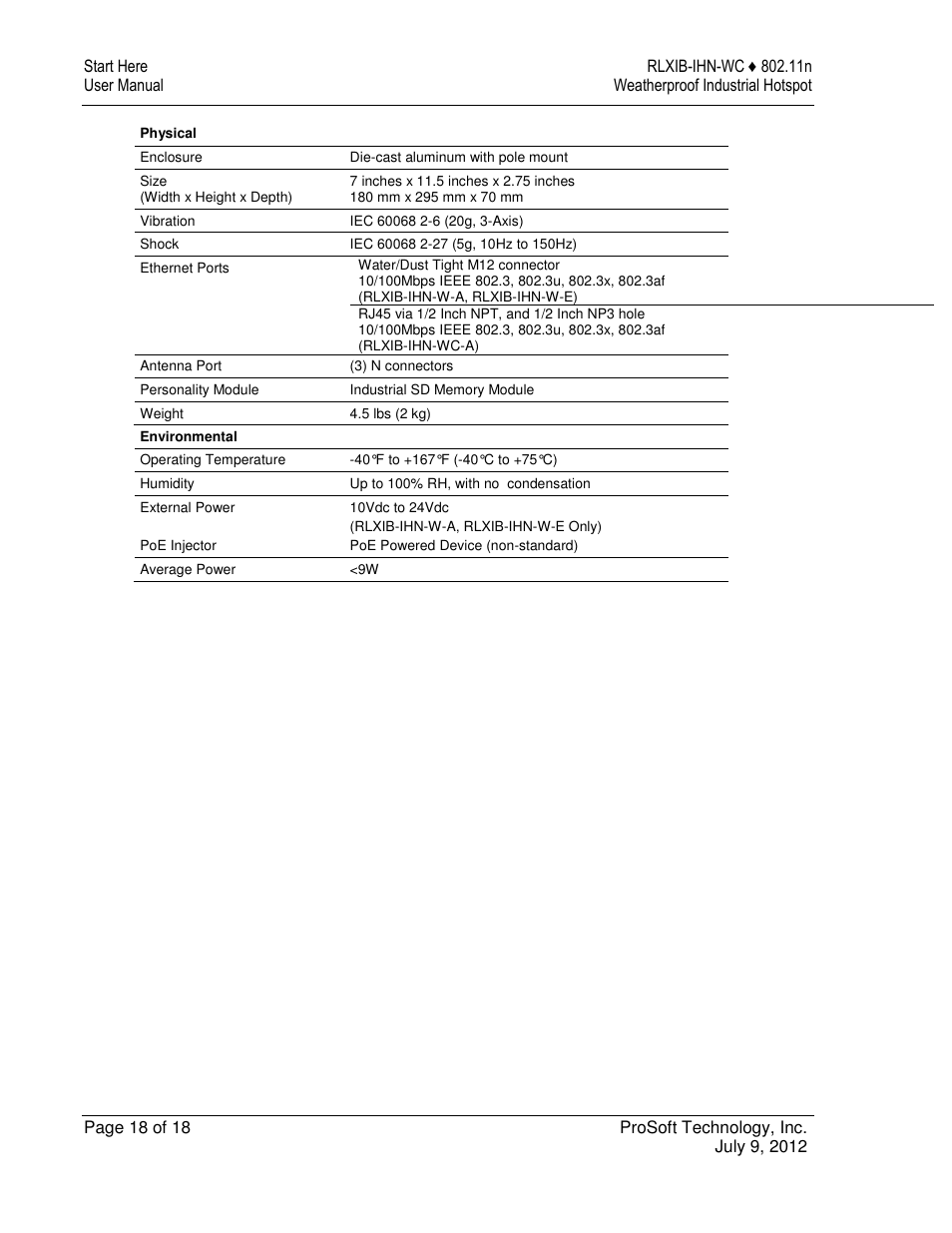 ProSoft Technology RLXIB-IHN-W-E User Manual | Page 18 / 167