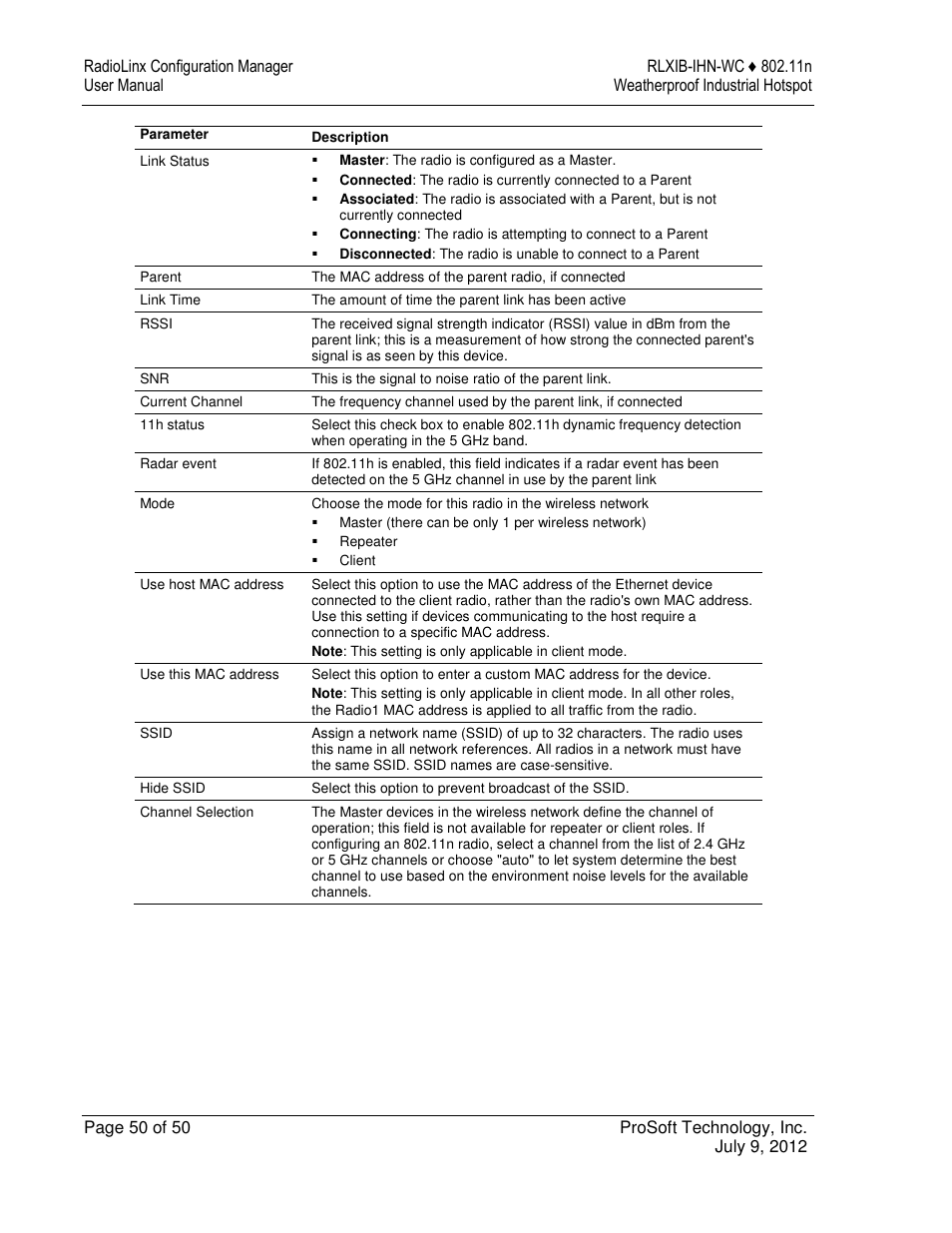 ProSoft Technology RLXIB-IHN-W-E User Manual | Page 50 / 167