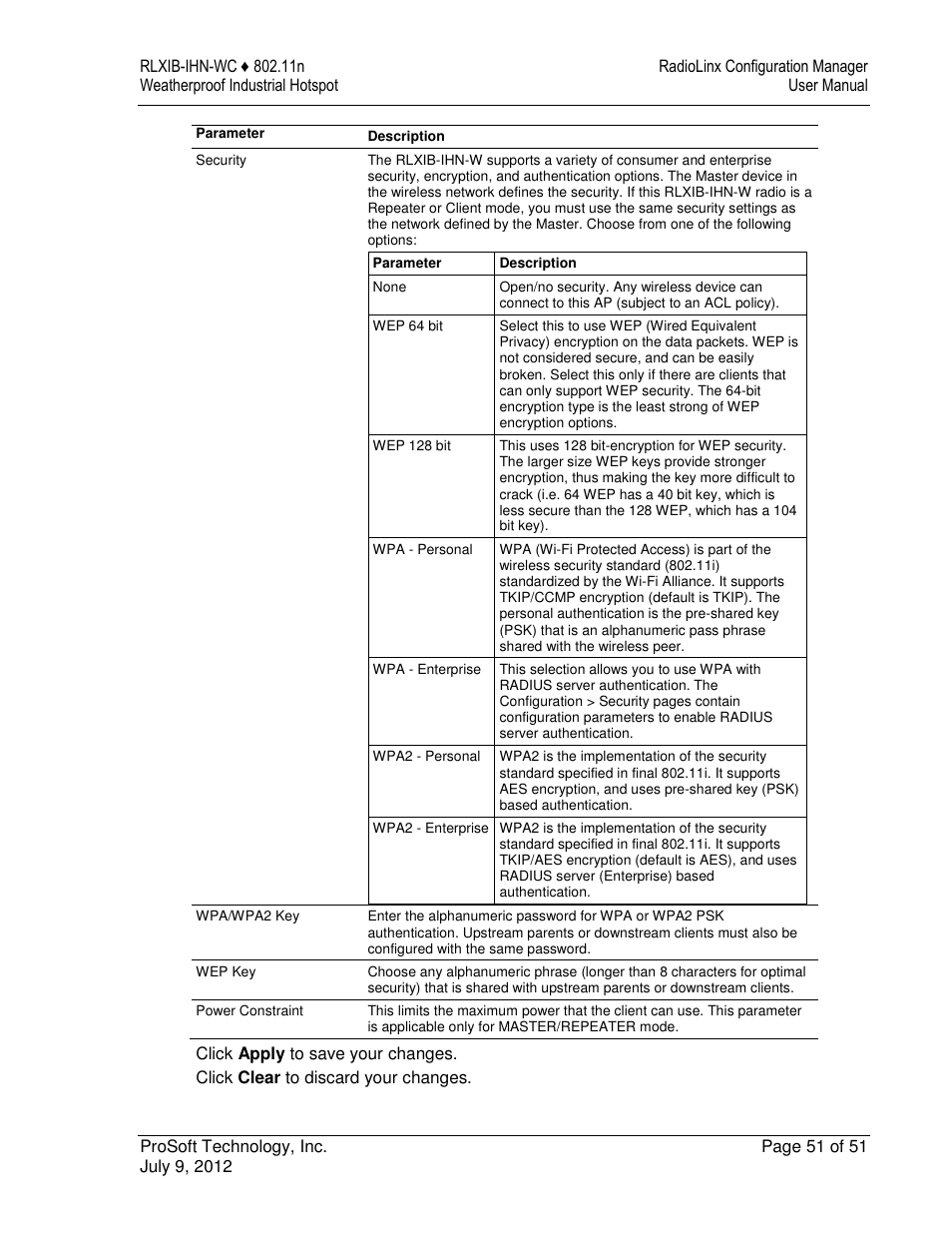 ProSoft Technology RLXIB-IHN-W-E User Manual | Page 51 / 167