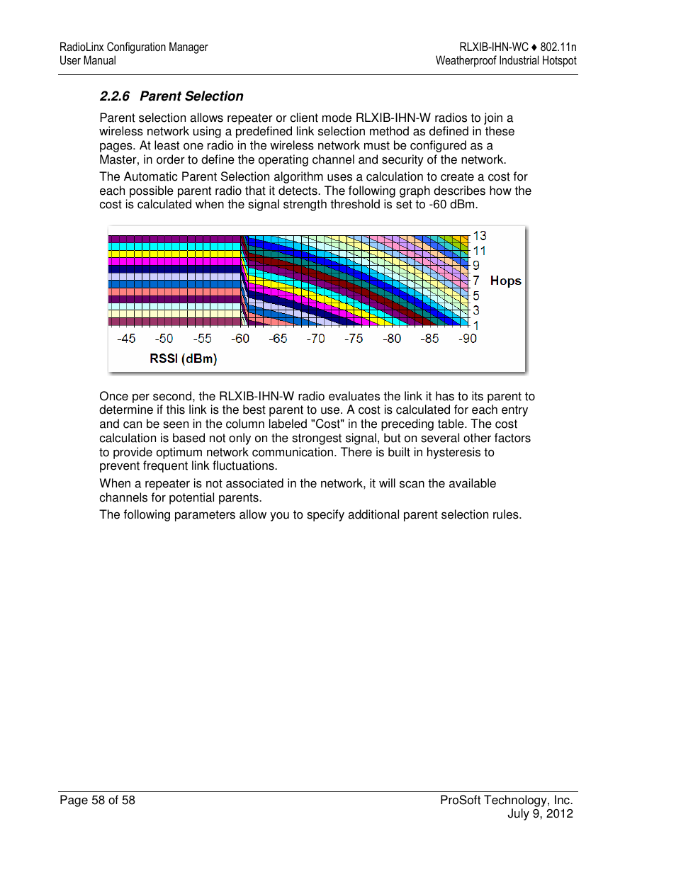 ProSoft Technology RLXIB-IHN-W-E User Manual | Page 58 / 167