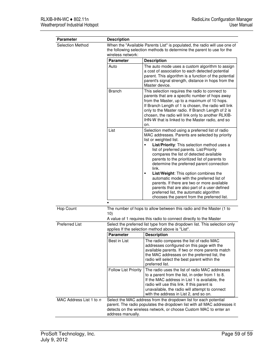 ProSoft Technology RLXIB-IHN-W-E User Manual | Page 59 / 167