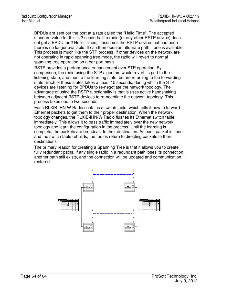 ProSoft Technology RLXIB-IHN-W-E User Manual | Page 64 / 167