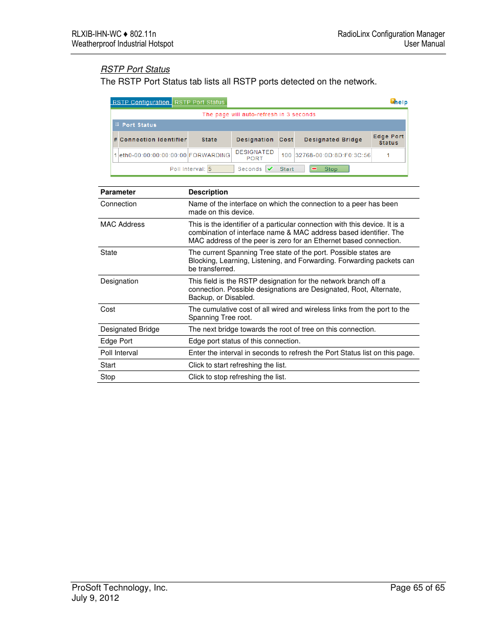 ProSoft Technology RLXIB-IHN-W-E User Manual | Page 65 / 167