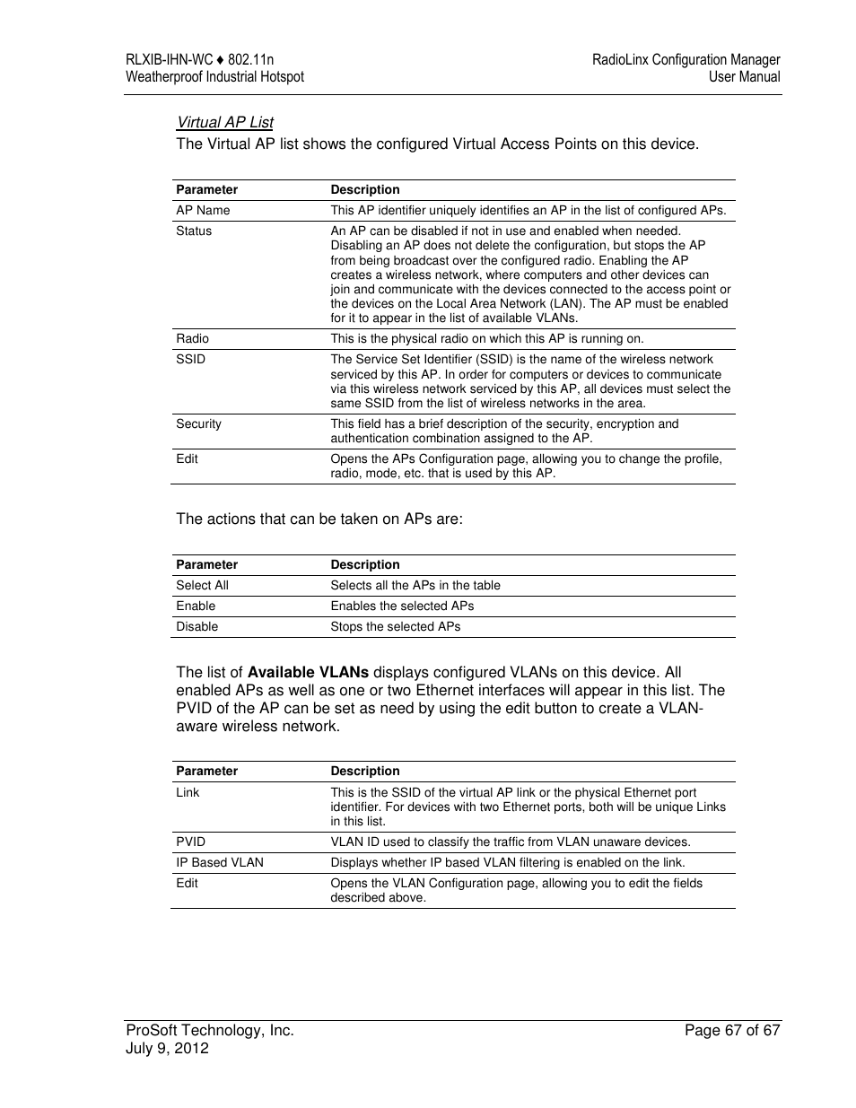 ProSoft Technology RLXIB-IHN-W-E User Manual | Page 67 / 167