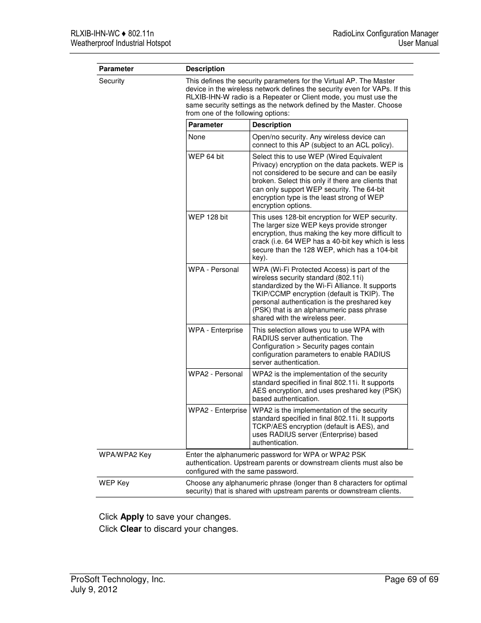 ProSoft Technology RLXIB-IHN-W-E User Manual | Page 69 / 167