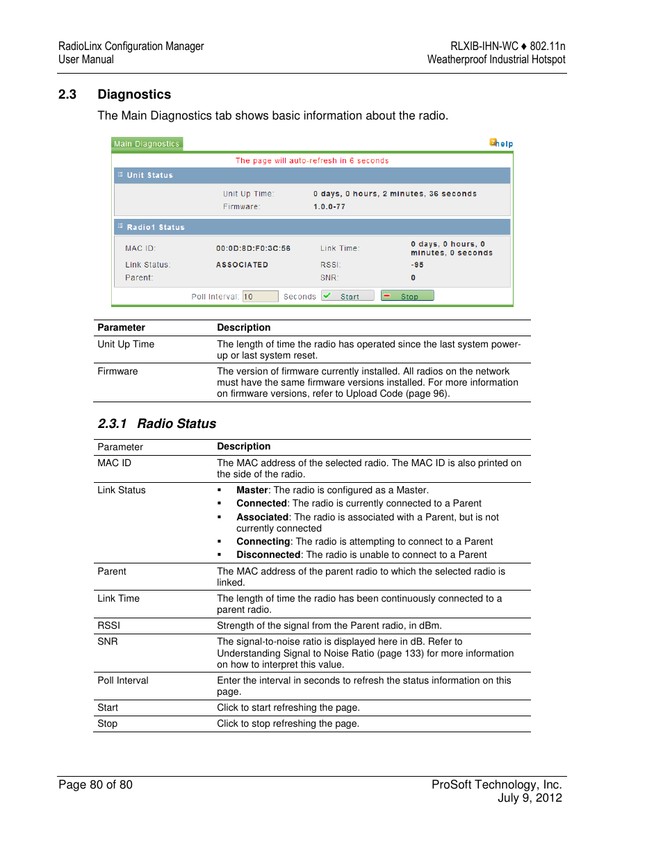 ProSoft Technology RLXIB-IHN-W-E User Manual | Page 80 / 167