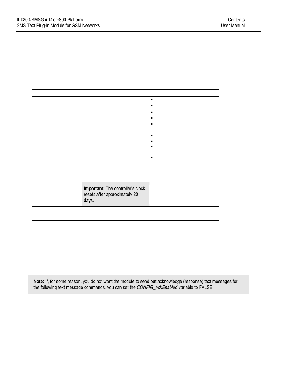 ProSoft Technology ILX800-SMSG User Manual | Page 27 / 41