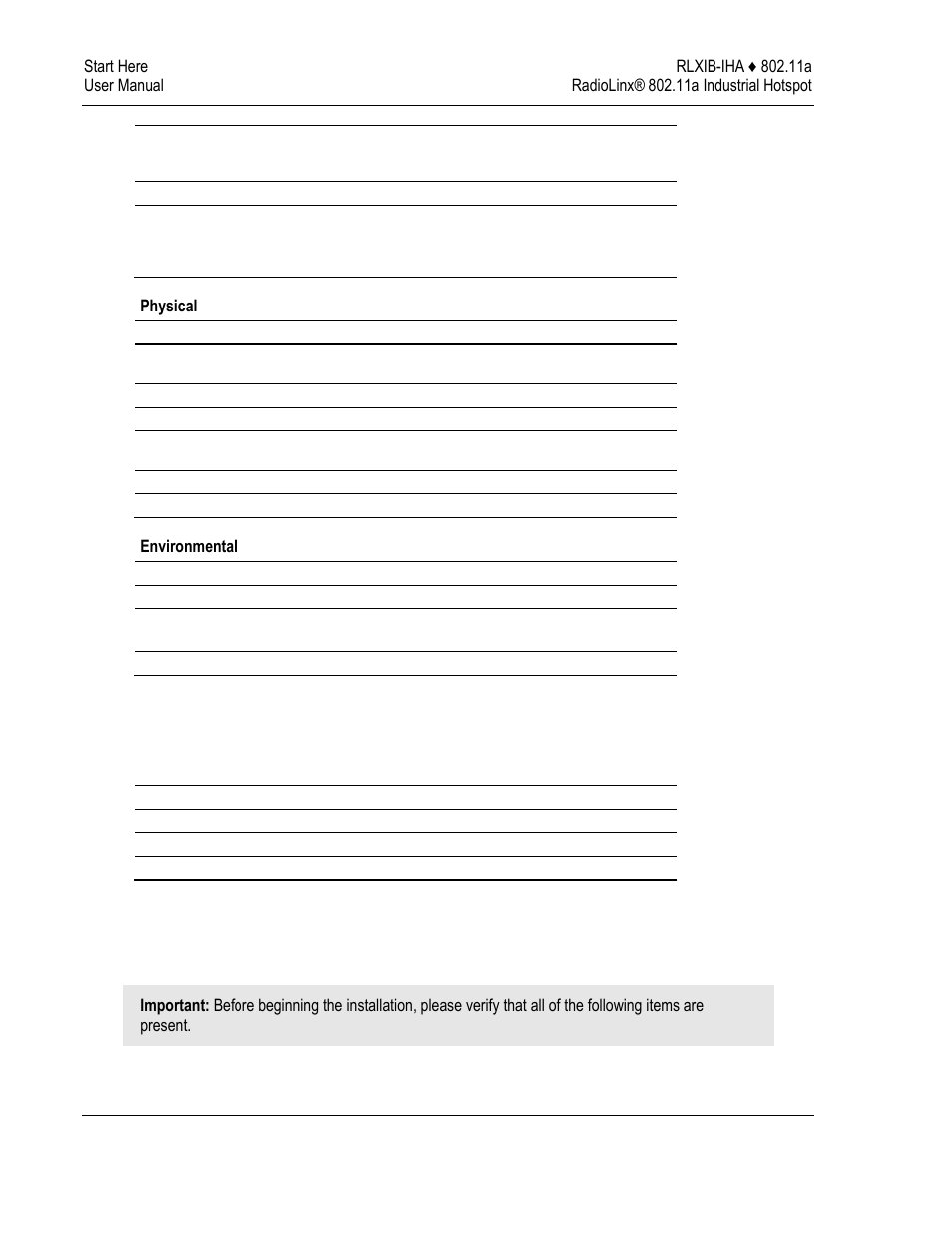 Package contents | ProSoft Technology RLXIB-IHA-A User Manual | Page 12 / 123