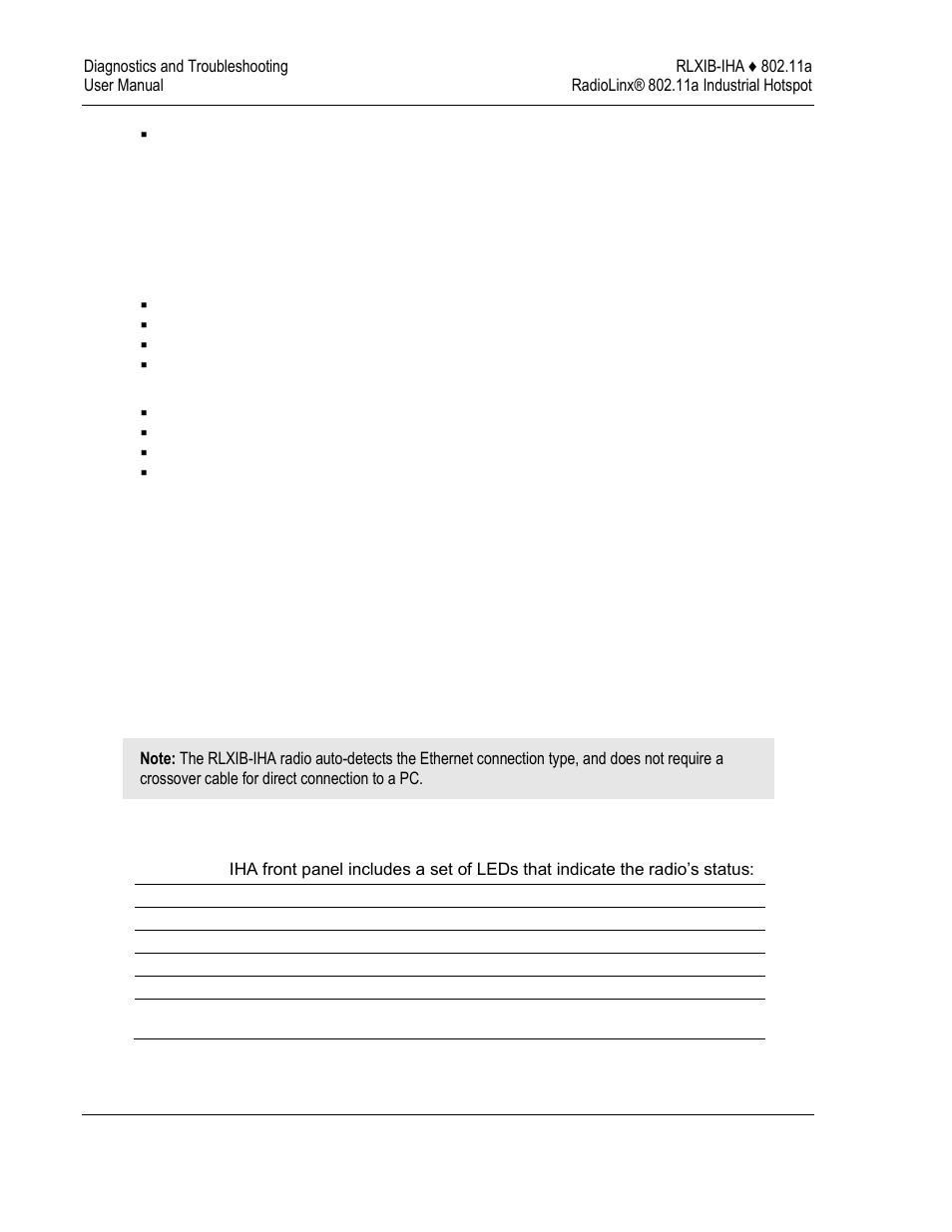 Check the ethernet cable, Led display | ProSoft Technology RLXIB-IHA-A User Manual | Page 32 / 123