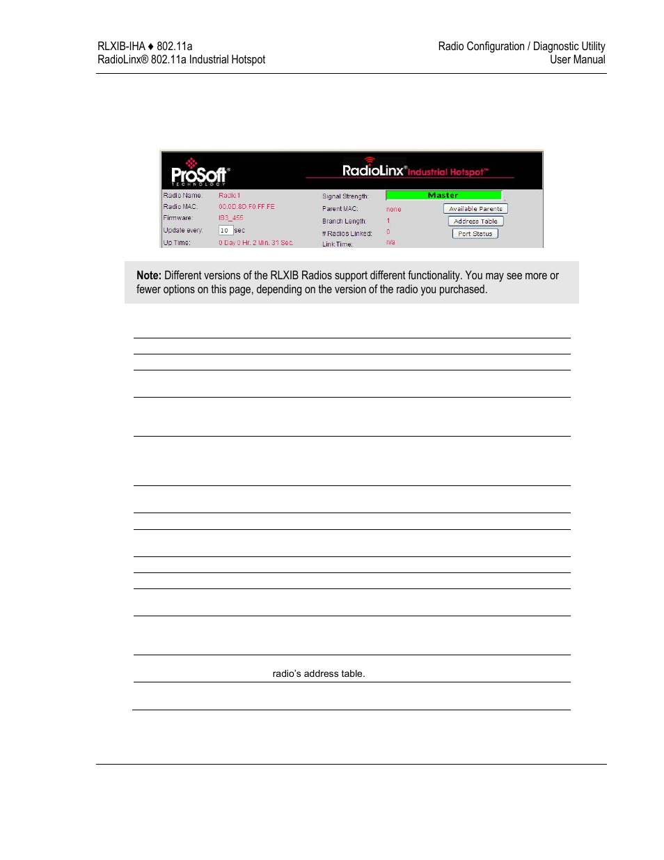 ProSoft Technology RLXIB-IHA-A User Manual | Page 41 / 123