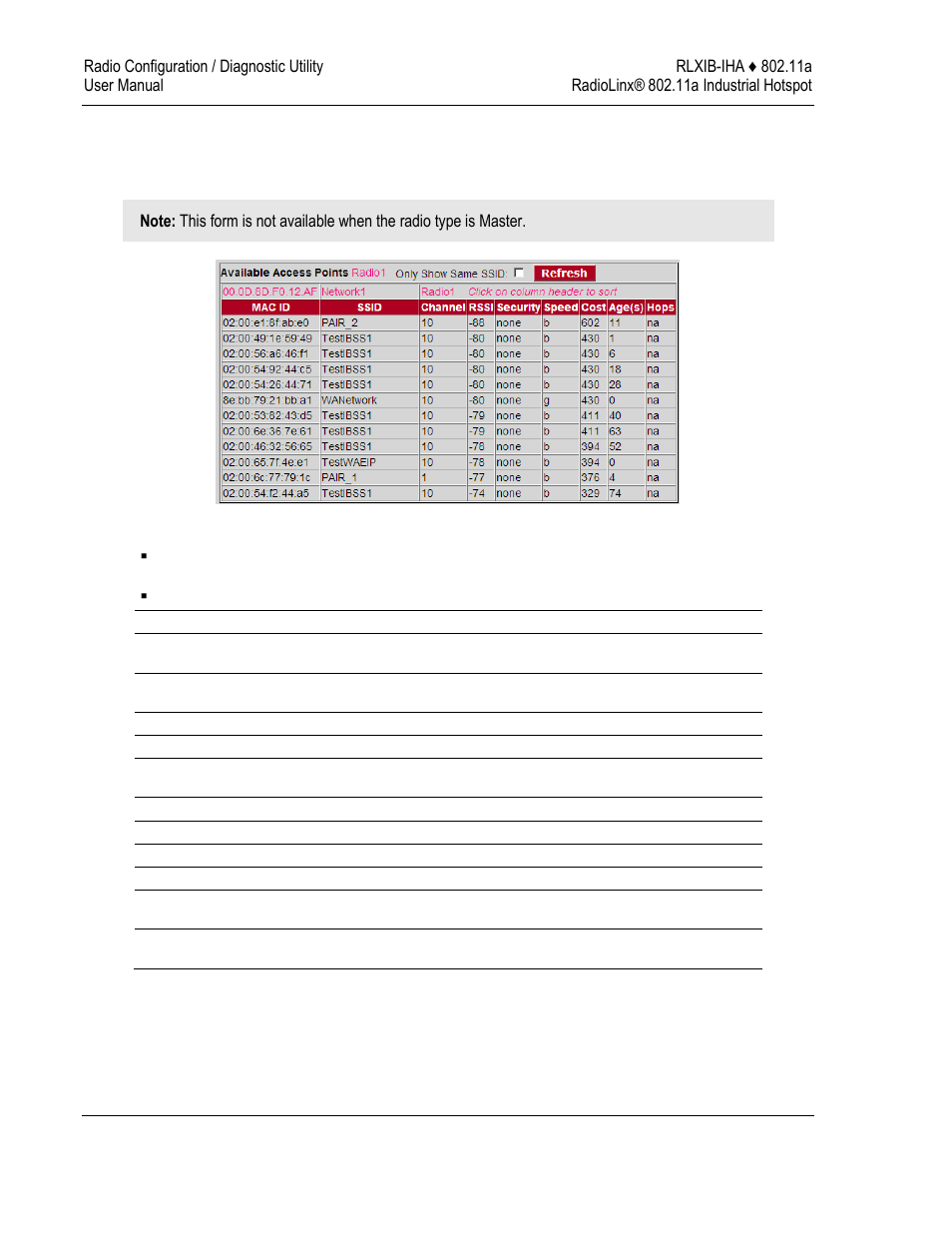 E 42) | ProSoft Technology RLXIB-IHA-A User Manual | Page 42 / 123