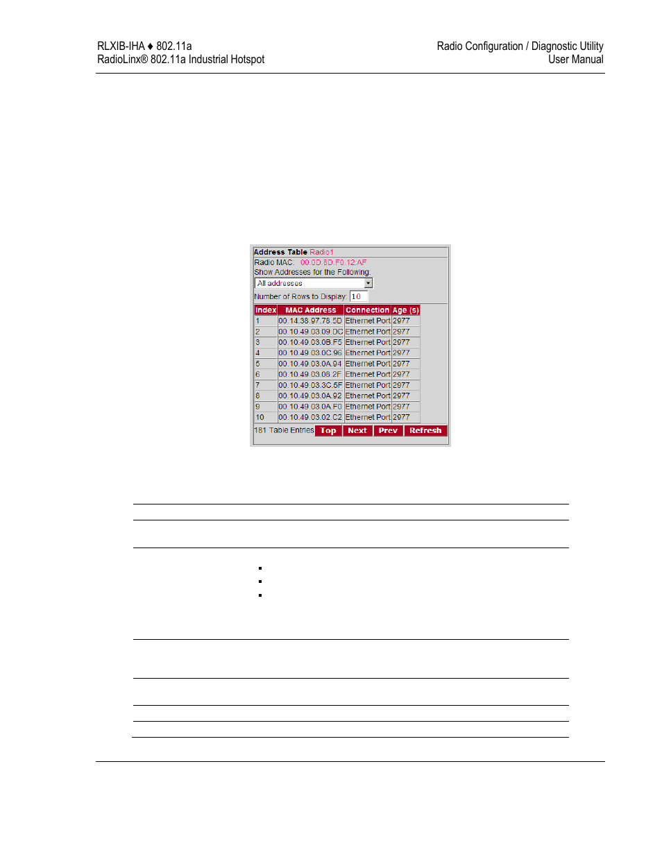 ProSoft Technology RLXIB-IHA-A User Manual | Page 43 / 123