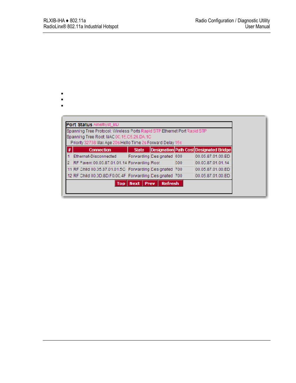 ProSoft Technology RLXIB-IHA-A User Manual | Page 53 / 123