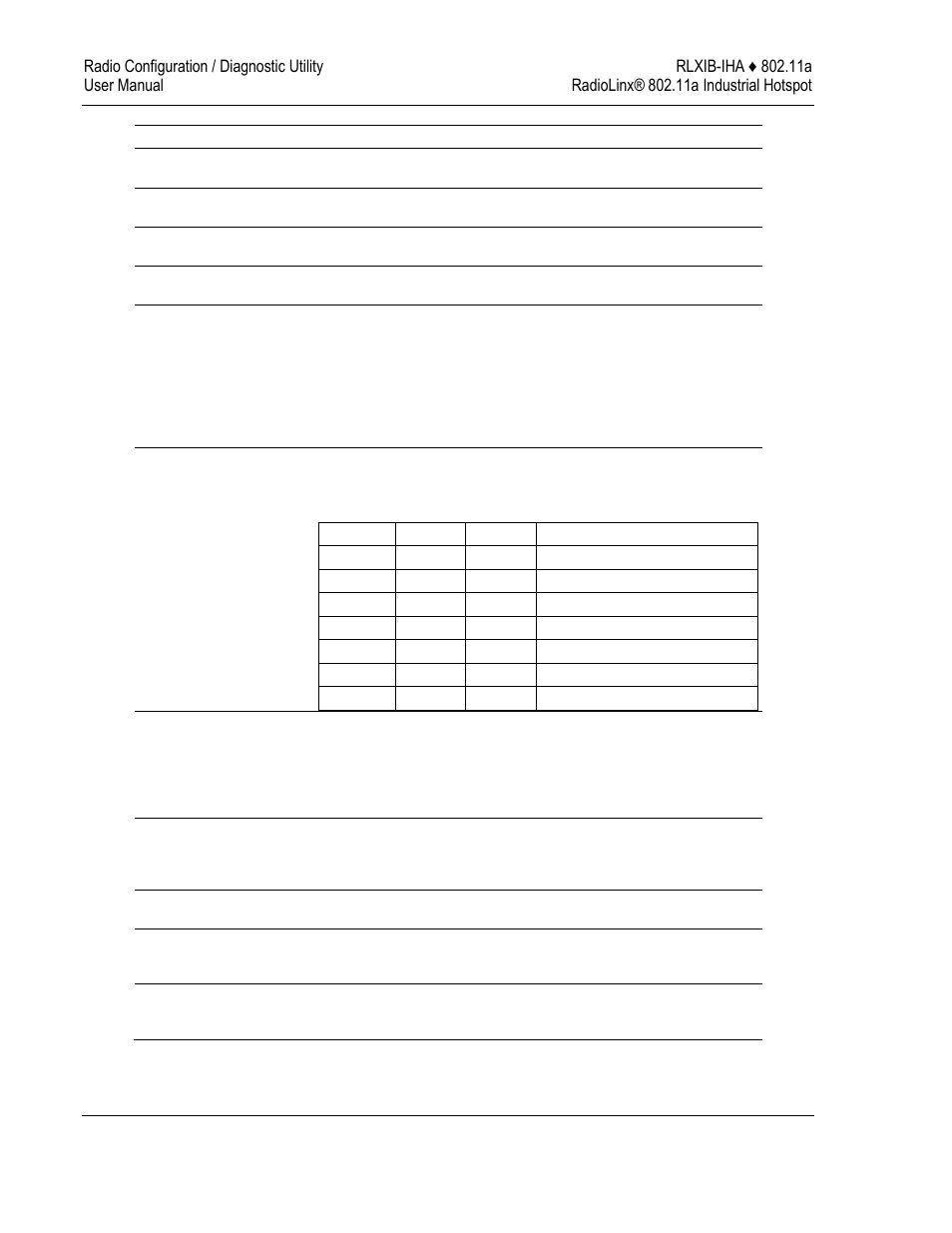 ProSoft Technology RLXIB-IHA-A User Manual | Page 58 / 123
