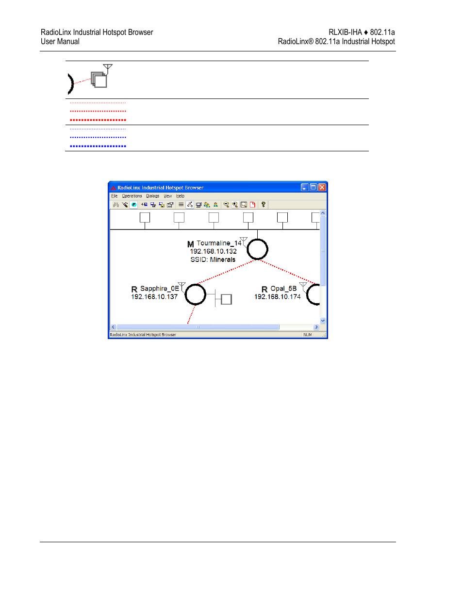 E 84) | ProSoft Technology RLXIB-IHA-A User Manual | Page 84 / 123