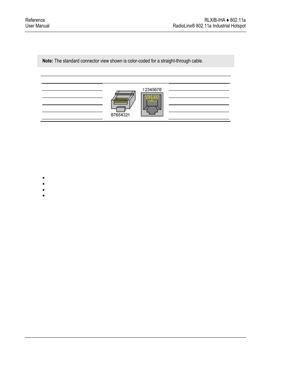 Antennas, E 92 | ProSoft Technology RLXIB-IHA-A User Manual | Page 92 / 123