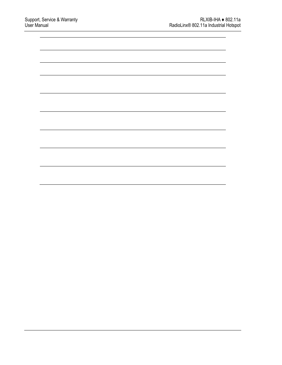 ProSoft Technology RLXIB-IHA-A User Manual | Page 98 / 123