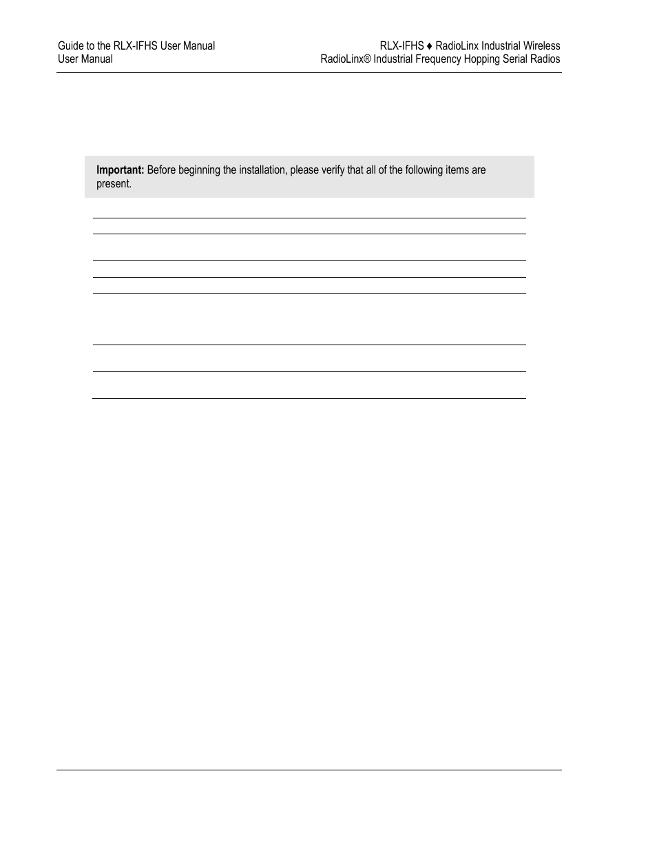 Package contents | ProSoft Technology RLX-IFH24S-A User Manual | Page 18 / 107