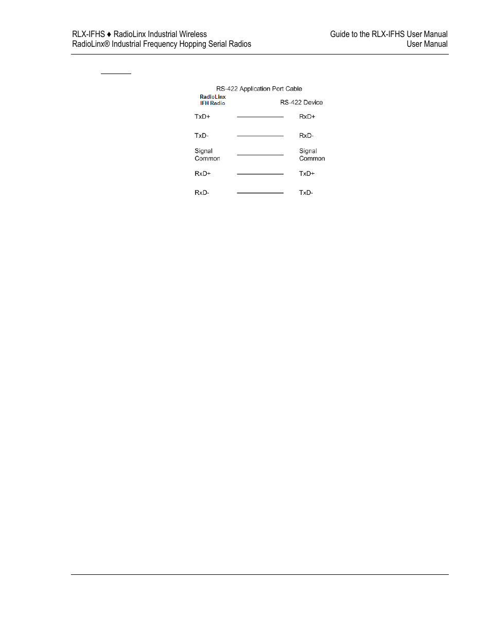 ProSoft Technology RLX-IFH24S-A User Manual | Page 57 / 107