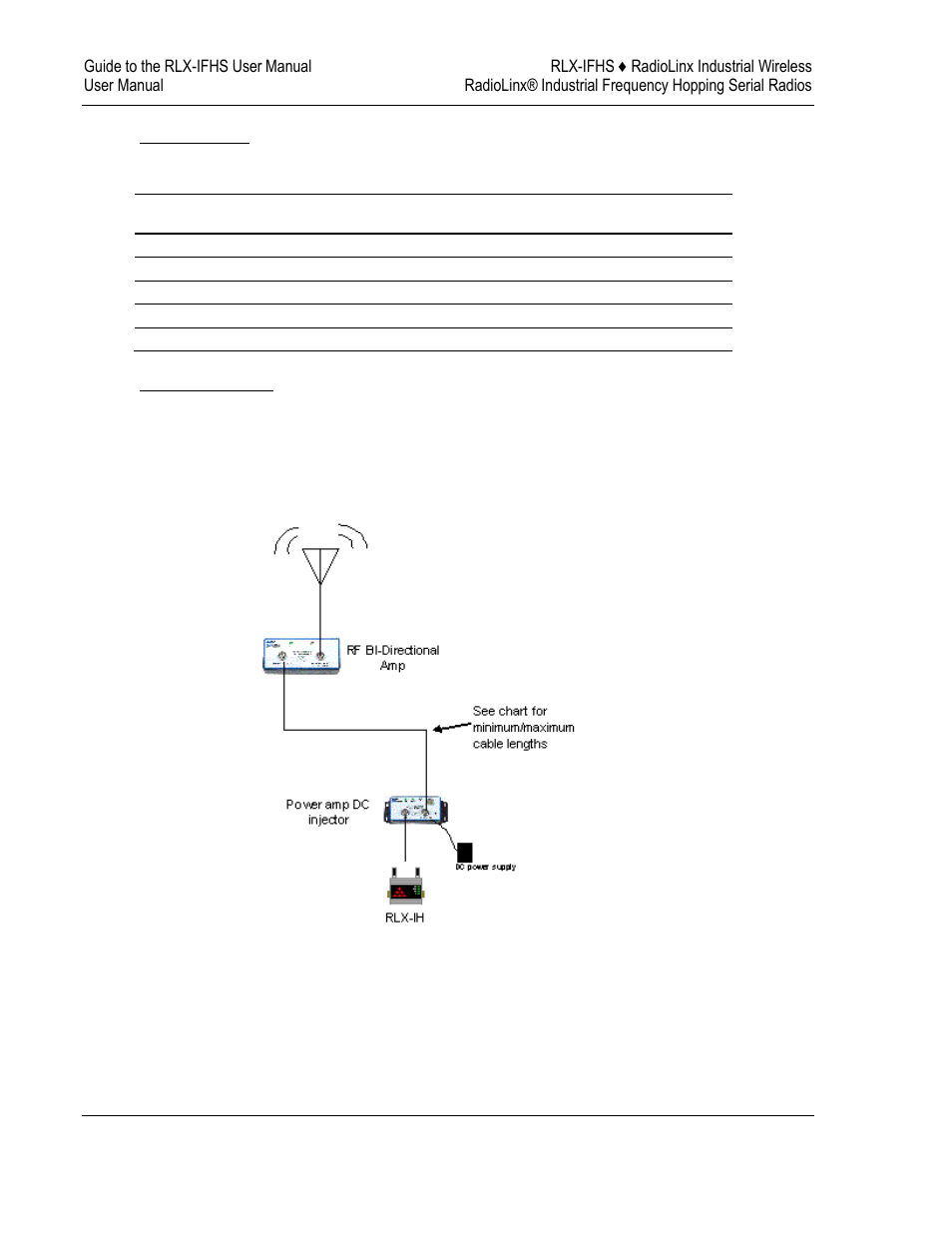 ProSoft Technology RLX-IFH24S-A User Manual | Page 78 / 107